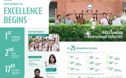 香港大學qs2025