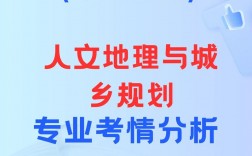 千萬(wàn)別學(xué)人文地理與城鄉(xiāng)規(guī)劃