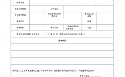 不從事建筑工作怎么報(bào)考二建