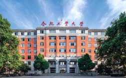 2025年安徽自考本科211院校合肥工業(yè)大學(xué)報(bào)名全解析
