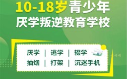 2025年西安十大叛逆少年問題矯正特訓(xùn)學(xué)校排名一覽