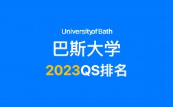巴斯大學相當于國內什么大學？含金量高嗎？
