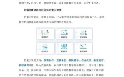 網(wǎng)課的好處和壞處