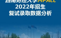 西南財經(jīng)大學(xué)復(fù)試刷人嚴重嗎