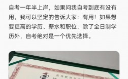 韓國有自考嗎