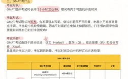 gmat是什么考試全稱(GMAT是哪個(gè)國(guó)家的考試)