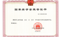本科生一等獎(jiǎng)學(xué)金多少錢