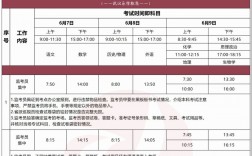 湖北高考是幾月幾號(hào)