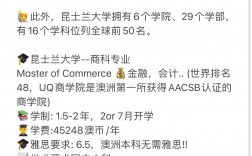 昆士蘭大學(xué)qs世界排名
