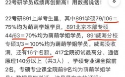 北京交通大學考研好考嗎？復試刷人厲害嗎？