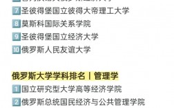 羅蒙諾索夫莫斯科國立大學相當于國內哪個大學？世界排名多少？