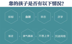 湖北省荊門十大全封閉叛逆素質(zhì)教育管理學(xué)校排行名單匯總