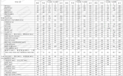 中國計量大學(xué)研究生分數(shù)線2023(中國計量大學(xué)考研)
