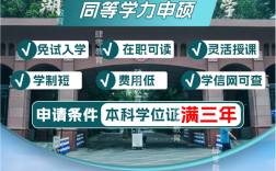 2025年湖北中醫(yī)藥大學(xué)醫(yī)學(xué)類專業(yè)同等學(xué)力申碩招生簡章官方報(bào)名入口