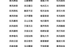 疾風勁草是什么意思_近義詞_來源