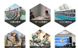 湖北荊門青少年特殊教育學(xué)校top10名單一覽