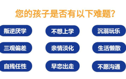湖北地區(qū)問題青少年全封閉式特訓營(叛逆厭學網(wǎng)癮管教學校)