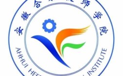 技術(shù)改變命運(yùn)｜2025安徽合肥技師學(xué)院單招滑檔生的最佳選擇