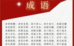 虎字成語