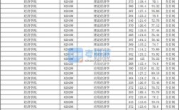 合工大研究生一般多少分(合工大研究生招生簡(jiǎn)章)