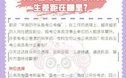 專科生可以參加公務(wù)員考試嗎