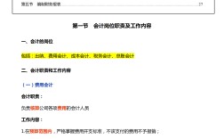 會計的崗位職責(zé)