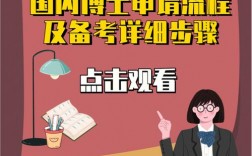 國(guó)內(nèi)博士是申請(qǐng)的還是考的(博士報(bào)考條件)
