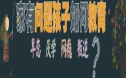 鄭州市青少年厭學、叛逆、網癮教育學校護航教育位置+聯系電話 