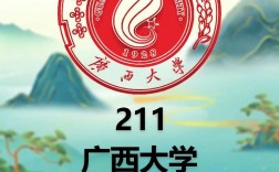 廣西大學(xué)考研分?jǐn)?shù)線(xiàn)