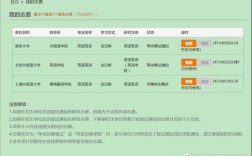 保研三個(gè)志愿按順序錄取(平行志愿投檔是什么意思)