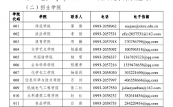 石河子大學(xué)研招網(wǎng)入口登陸