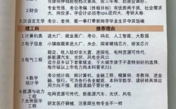 張雪峰建議選的專業(yè)(女生選擇專業(yè)的注意事項)