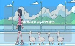 格拉斯哥大學(xué)qs世界排名