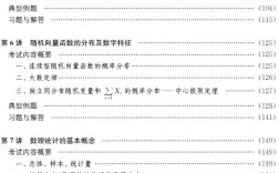 考研數(shù)學(xué)參考書目(考研數(shù)學(xué)官方指定教材)