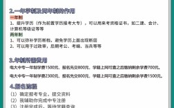 電大中專在哪里可以報名?(報名條件、時間流程匯總)