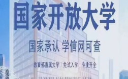 2025年國家開放大學(xué)畢業(yè)證有用嗎---專業(yè)解析+報名入口