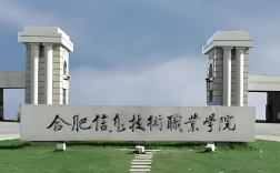 2025年安徽省合肥市地理位置最好的3+2院校？——合肥信息技術(shù)職業(yè)學(xué)院官方報名通道