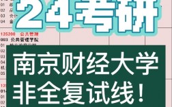 南京財(cái)經(jīng)大學(xué)考研難嗎