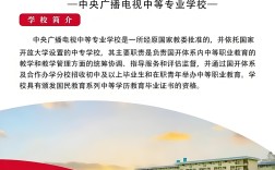 2025年山西電大中專報名全攻略：學(xué)制選擇、學(xué)費(fèi)標(biāo)準(zhǔn)及避坑指南