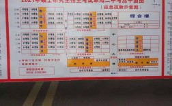 阜陽考研考點(diǎn)怎么安排(考研)