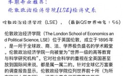 倫敦經(jīng)濟政治學院相當于國內什么檔次？什么水平？