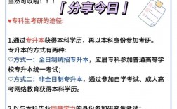 畢業后可以自考本科嗎