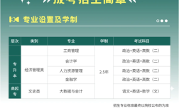 中南財經(jīng)政法大學成人高考最新招生簡章 