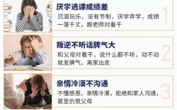 湖北十堰排名好的十大青少年叛逆戒網癮學校，改變孩子不上學