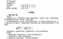 考研數(shù)學(xué)二考哪些內(nèi)容？