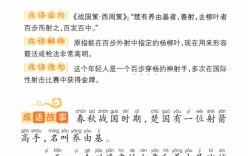 草率將事是什么意思_近義詞_來源