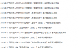 廣東技術(shù)師范大學(xué)研究生報錄比(華南師范大學(xué)考研報錄比)