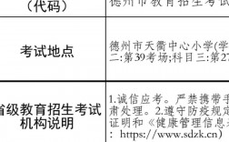 2023德州考研考點對應(yīng)學(xué)校(考研)