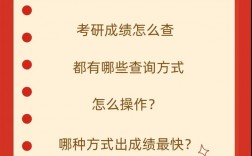 怎么查去年的考研初試成績(jī)(往年考研分?jǐn)?shù)怎么查)