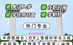 2025年湖北中醫(yī)藥大學(xué)同等學(xué)力申碩招生簡章及官方報(bào)名入口